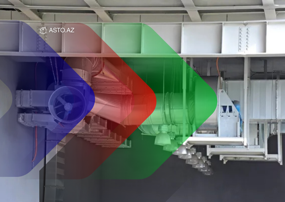 Havalandırma Sistemləri