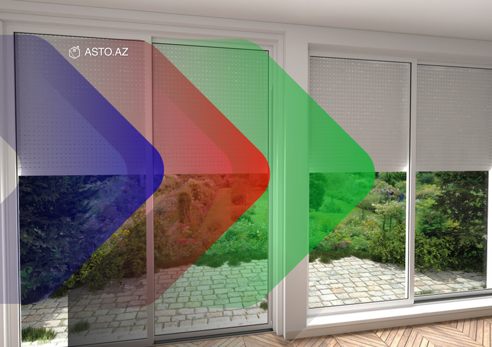 Jaluz və Günəş Nəzarət Sistemləri